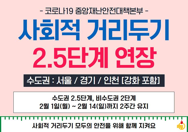 수도권 사회적 거리두기 2.5단계 연장 사진